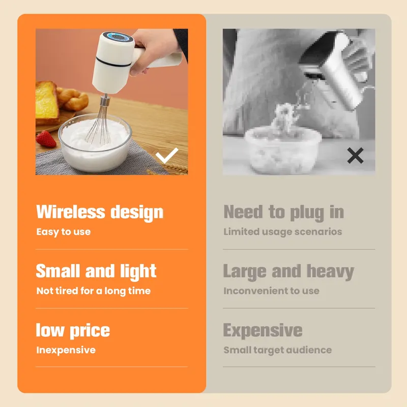 Nouveau produit 2025, batteur  - Kitchen Gadgets New Products avis et prix